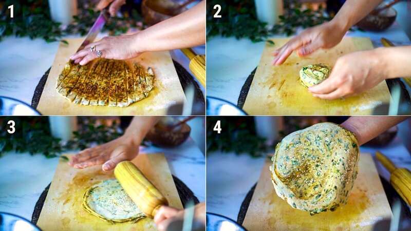 Image of the recipe cooking step-4-2 for Pudina Paratha - Mint Paratha