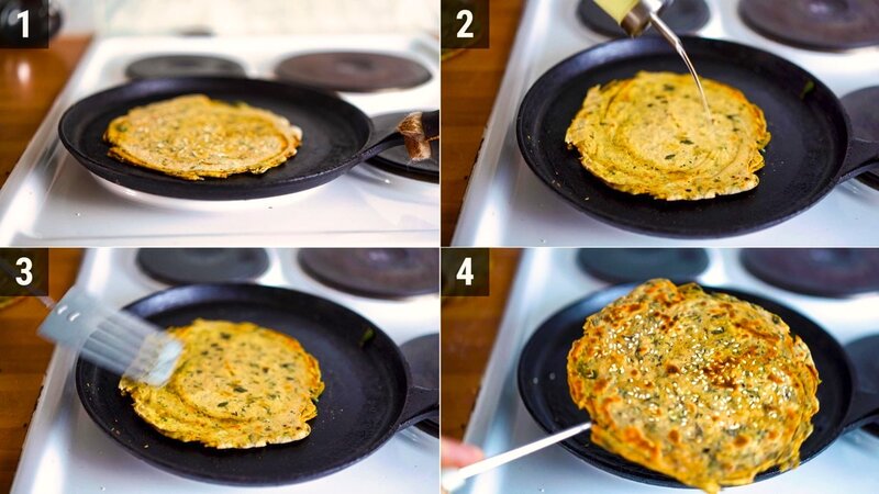 Image of the recipe cooking step-5-1 for Pudina Paratha - Mint Paratha
